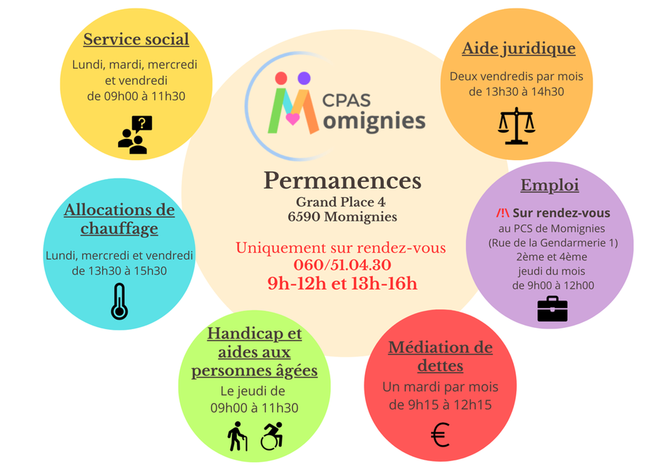 Permanences CPAS de Momignies