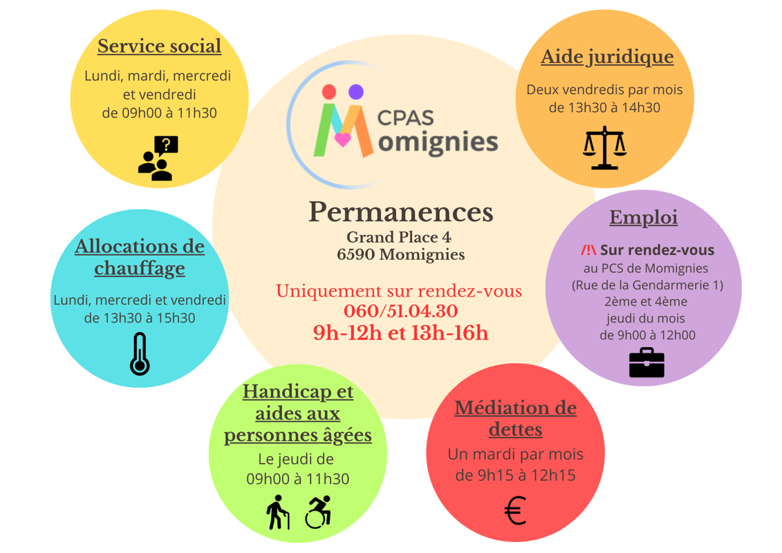 Permanences CPAS de Momignies